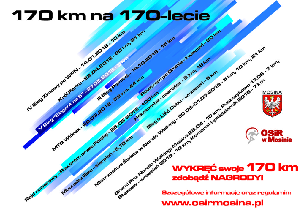 Weryfikacja kart "170 km na 170-lecie"